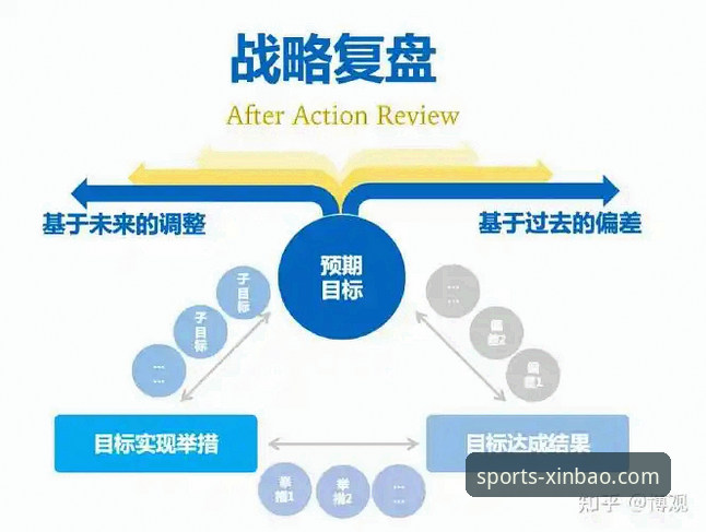 广东逆转宁波实战复盘：关键球员表现与投注策略实用指南