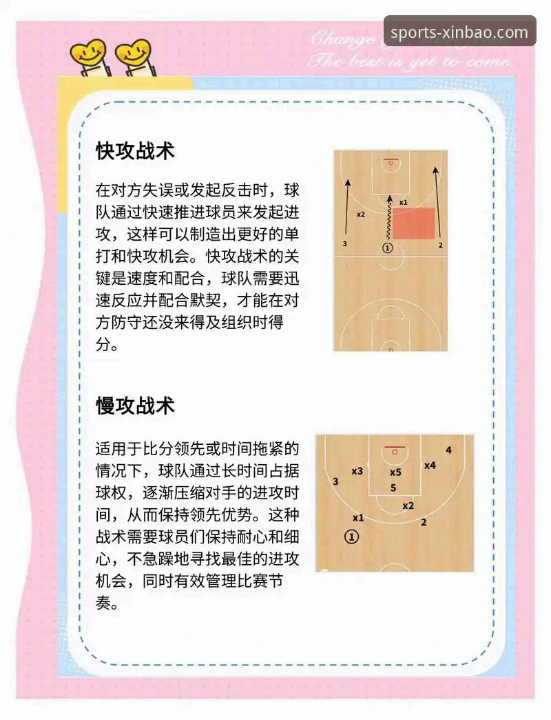 WCBA总决赛G1四川大胜山西，创新战术体系详解